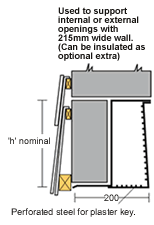 Solid Walls Lintels 200mm