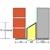 100mm Cavity Wall Lintels